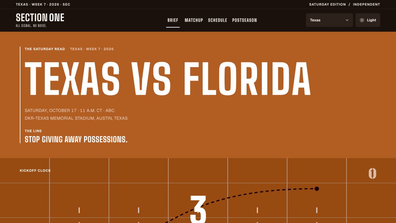 Section One’s Texas–Florida edition with the weekly matchup and illustrated kickoff clock.